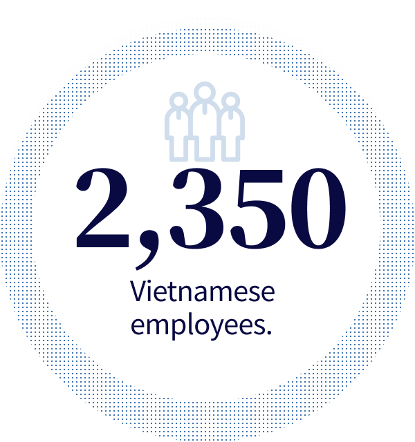 2,400 Vietnamese employees