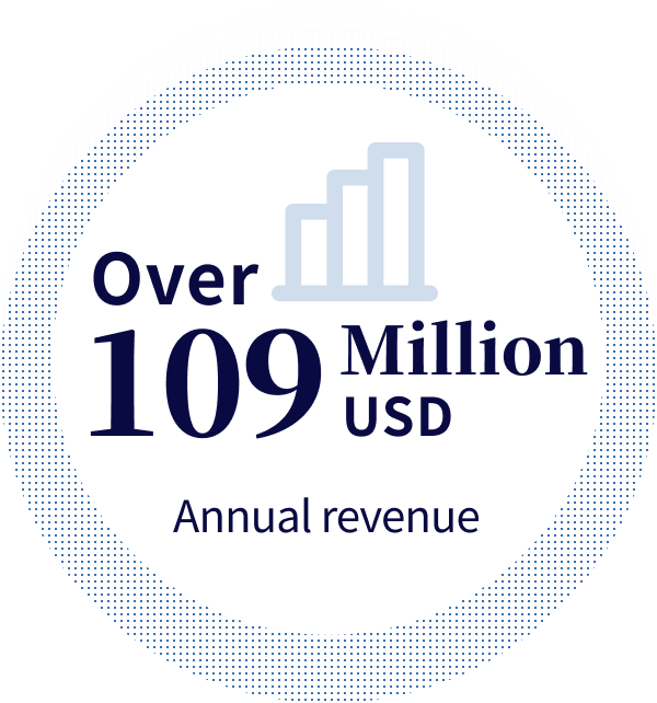 Over 99 million USD Annual revenue